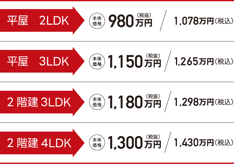 平屋 2LDK 本体価格980万円（税抜）/1,078万円（税込）、平屋 3LDK 本体価格1,150万円（税抜）/1,265万円（税込）、2階建3LDK 本体価格1,180万円（税抜）/1,298万円（税込）、2階建4LDK 本体価格1,300万円（税抜）/1,430万円（税込）