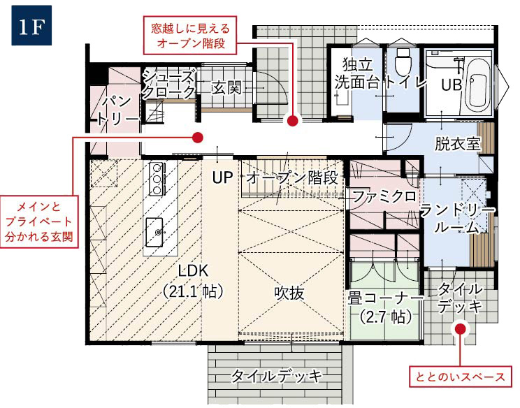 1F