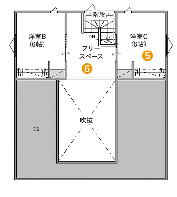 2F
