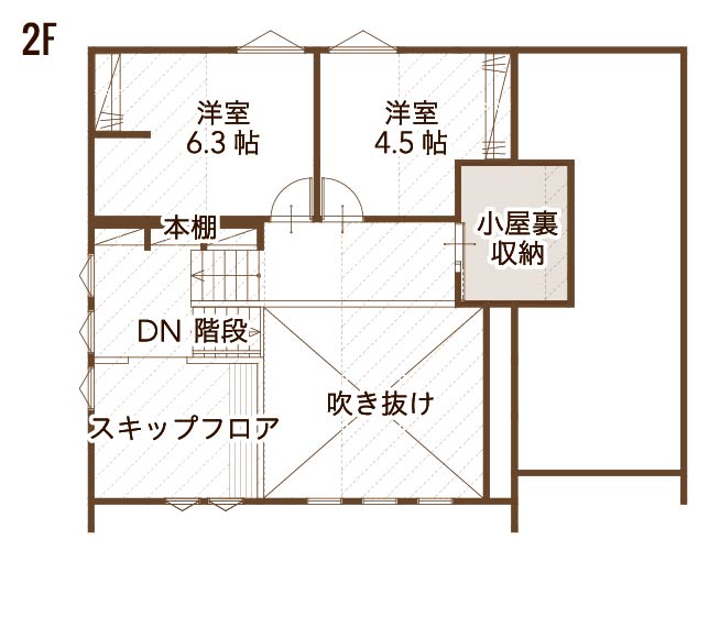 2F
