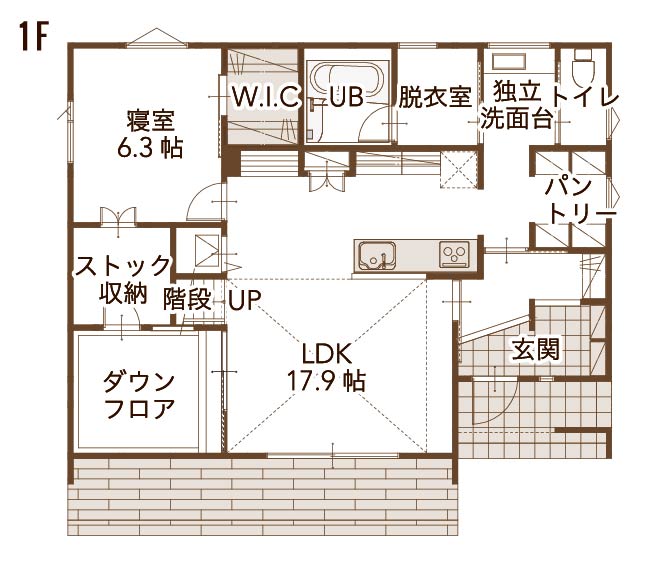 1F