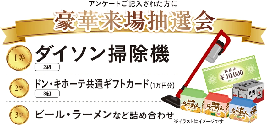 来場抽選会
