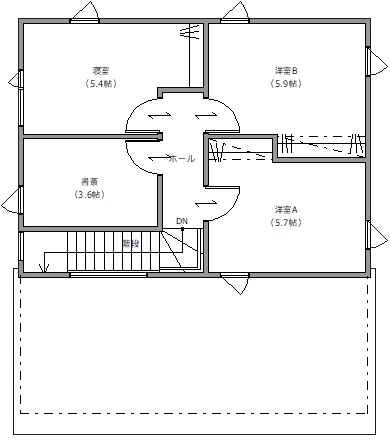 2F