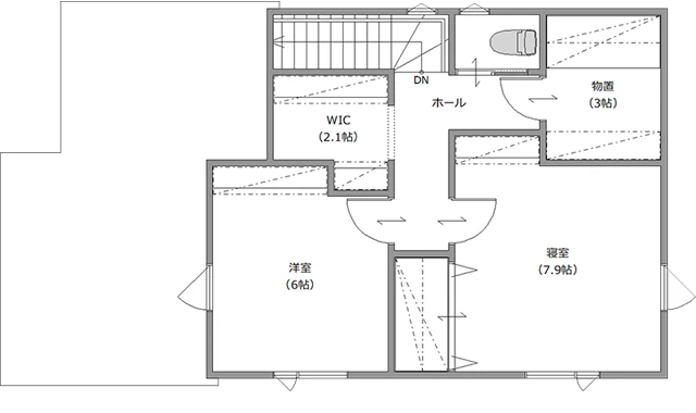 2F