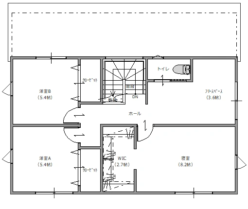 2F