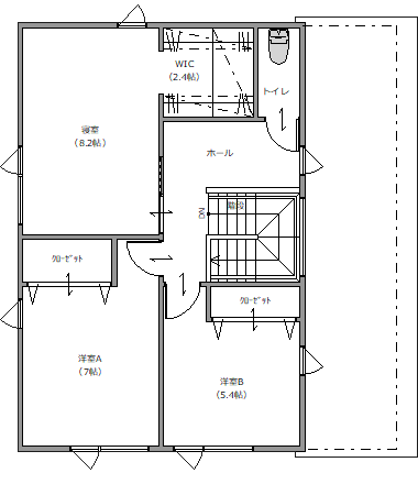 2F