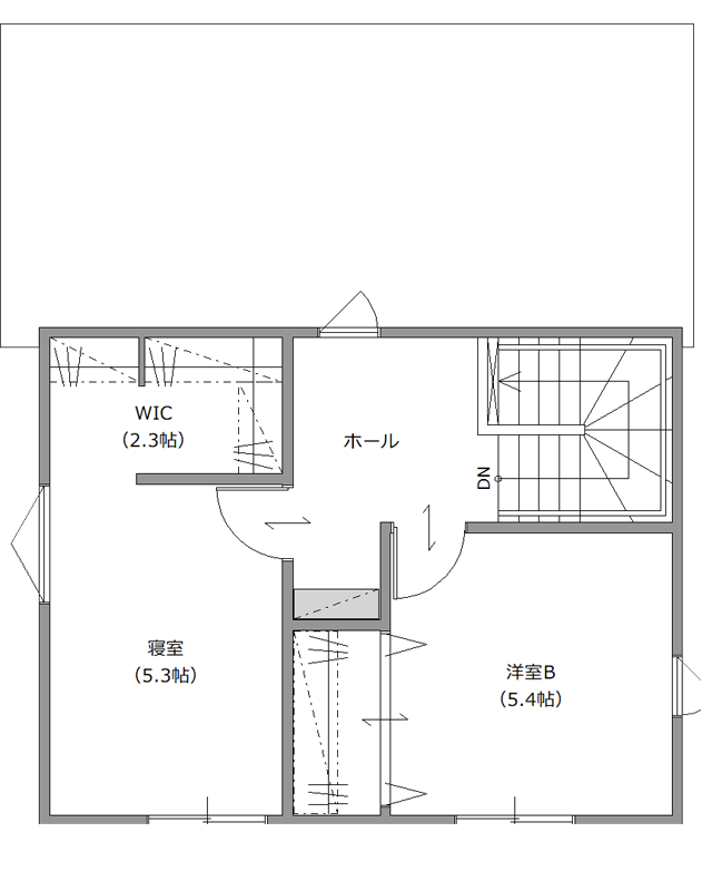 2F