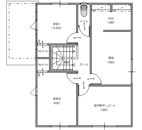 2F