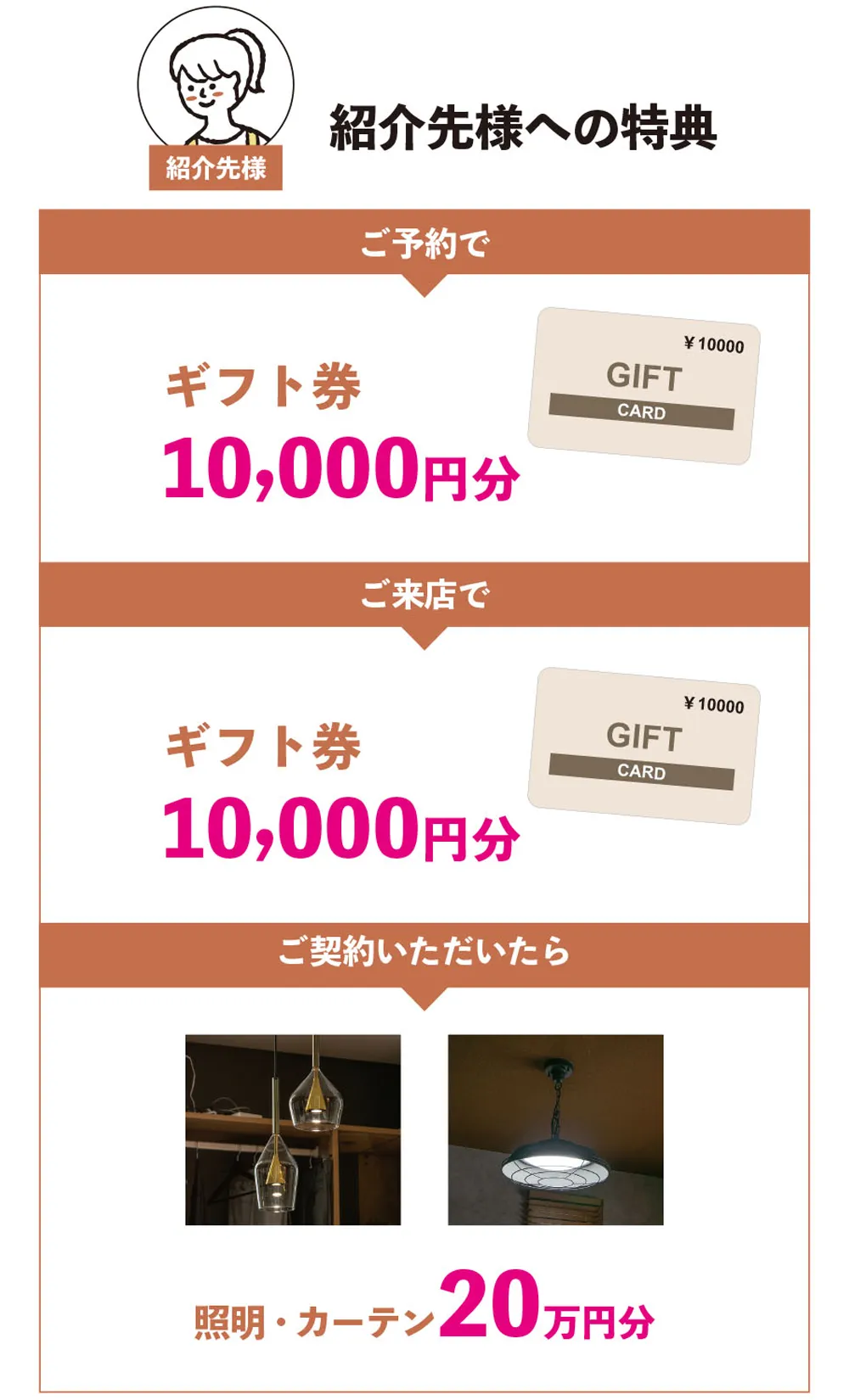 ご紹介キャンペーン