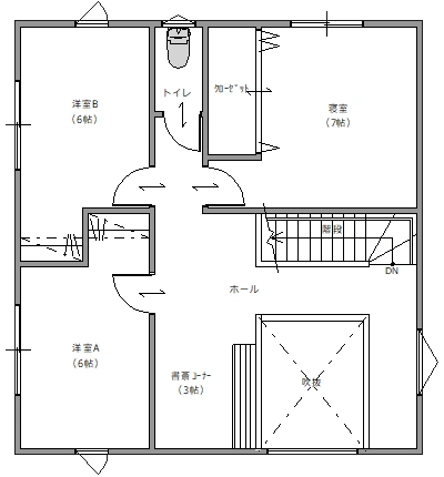2F