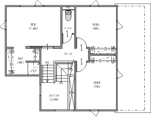 2F