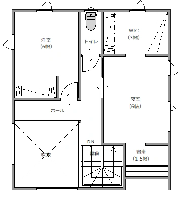 2F