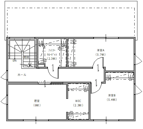 2F