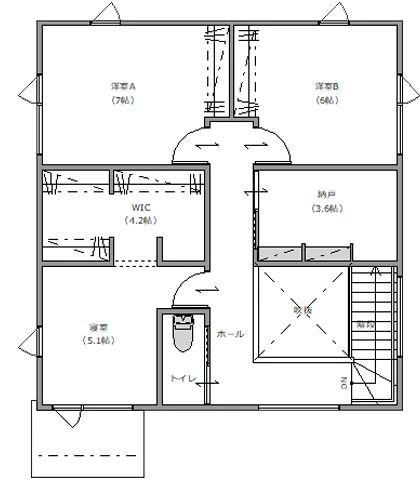 2F
