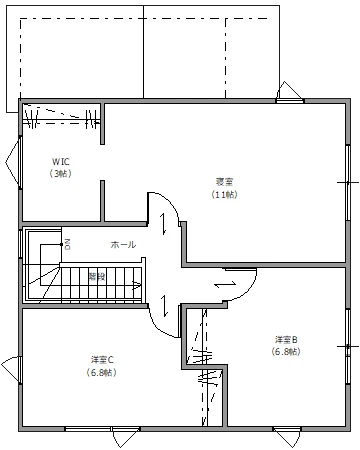 2F