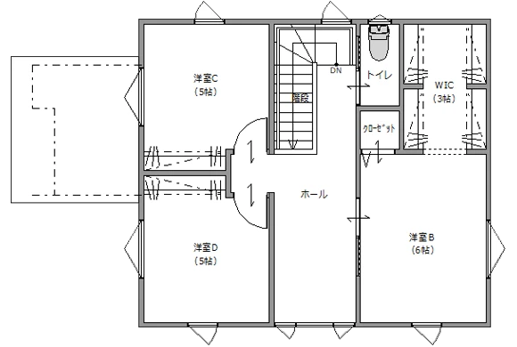 2F