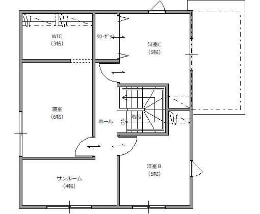 2F