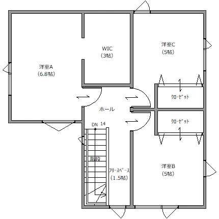2F