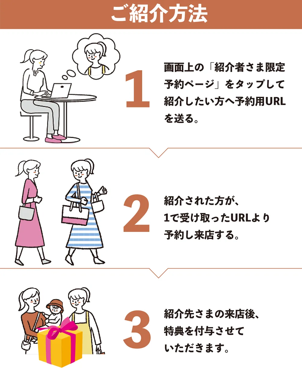 ご紹介キャンペーン