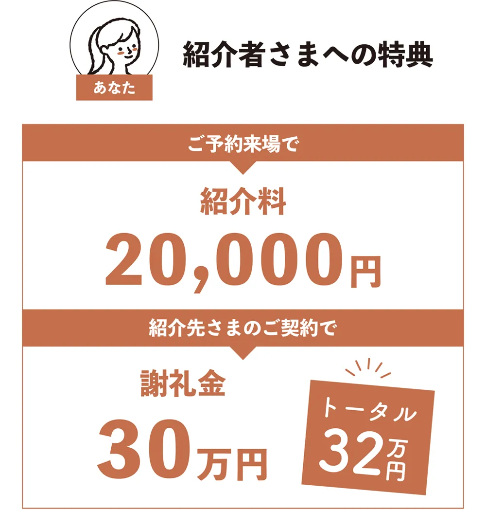 ご紹介キャンペーン