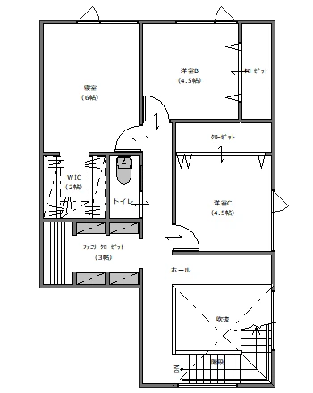 2F