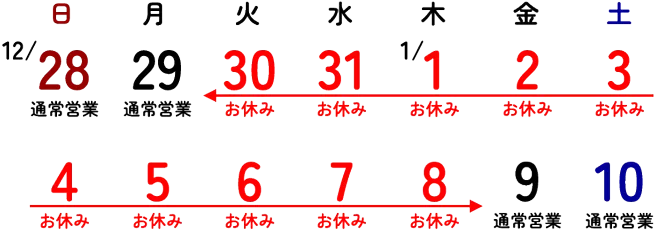 【青森・岩手】冬季休業