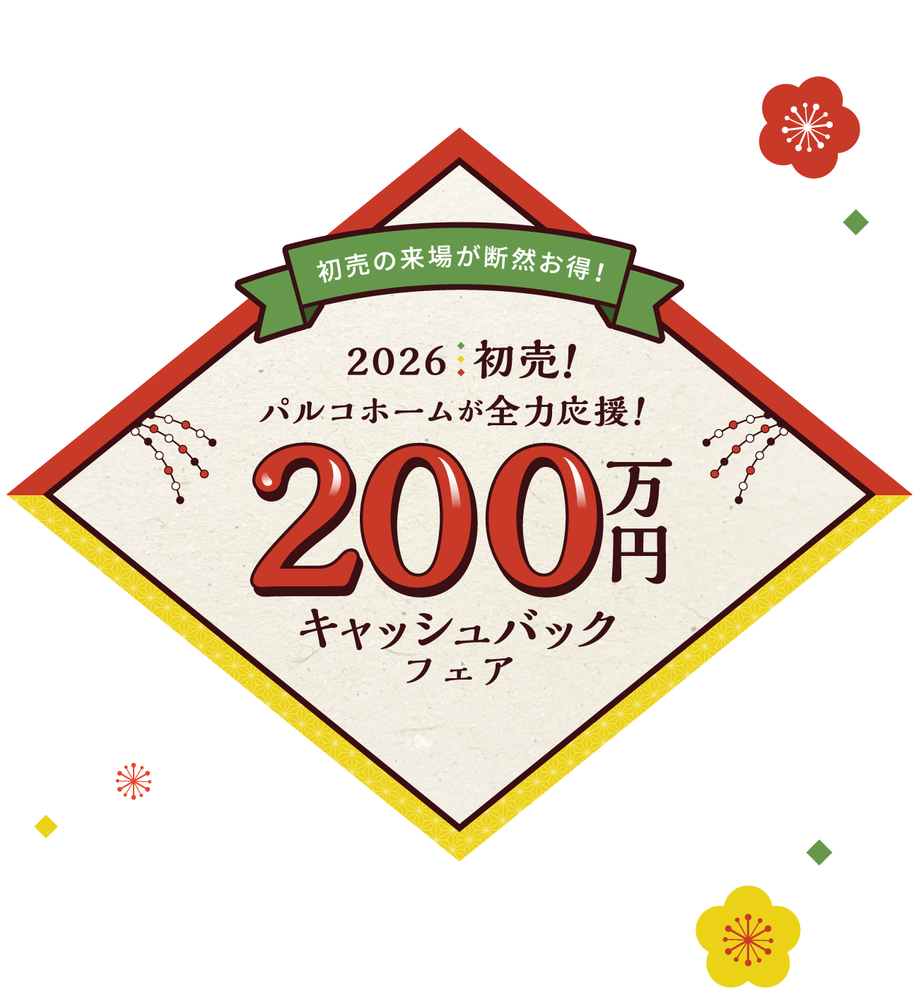 初売の来場が断然お得！2026初売！パルコホームが全力応援！200万円キャッシュバックフェア
