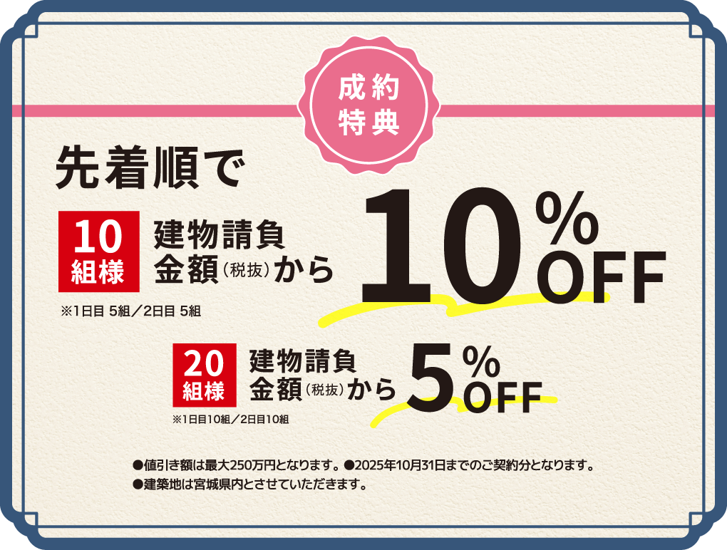 成約特典 先着順で10組様建物請負金額（税抜）から10%OFF※1日目 5組／2日目 5組 20組様建物請負金額（税抜）から5%OFF※1日目10組／2日目10組